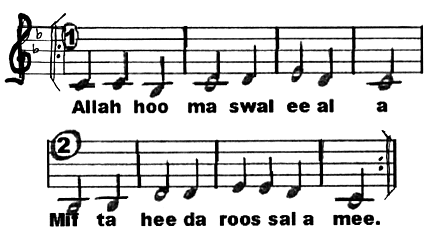 A picture of the music: